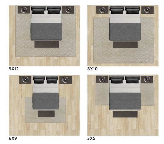 What Size Rug For King Bed
